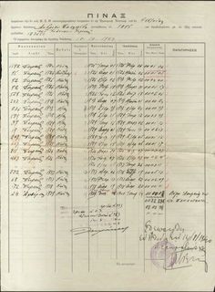 Lot 04317