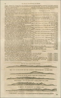 Lot 06684